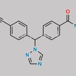Letrozole Mono-Amide Impurity CAS#: 2500927-47-7