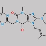 Linagliptin Bromo Impurity CAS#: 1446263-39-3