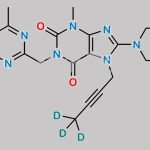 Linagliptin-d3 CAS#: N/A