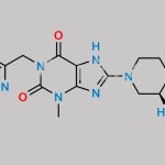 Linagliptin Impurity 23 CAS#: N/A