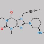 Linagliptin Impurity 4 CAS#: N/A