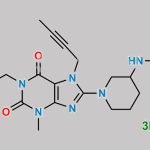 Linagliptin Impurity 76 CAS#: N/A