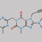 Linagliptin Metabolite CD1790 CAS#: N/A