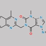 Linagliptin Nitroso Impurity 8 CAS#: N/A