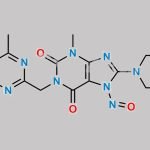 Linagliptin Nitroso Impurity 2 CAS#: N/A
