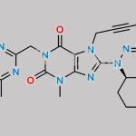 Linagliptin Regio Isomer Dinitroso Impurity CAS#: N/A