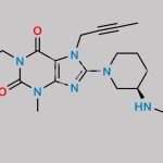 Linagliptin Tartaric Acid Impurity CAS#: N/A