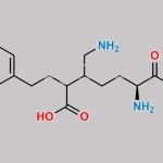 Lisinopril Impurity 4 CAS#: N/A
