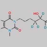 (±)-Lisofylline-D6 CAS#: 1185995-47-4