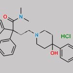 Loperamide Hydrochloride CAS#: 34552-83-5