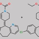 Loratadine Related Compound H CAS#: N/A