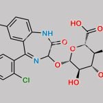 Lorazepam Glucuronide CAS#: 32781-79-6