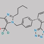 Losartan D2 CAS#: 1030936-22-1