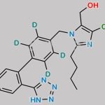 Losartan D4 CAS#: 1030937-27-9
