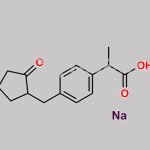 Loxoprofen Sodium CAS#: 80382-23-6