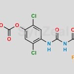 Lufenuron EP Impurity G CAS#: N/A