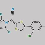 Luliconazole-D3 CAS#: N/A