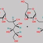 Mannitol EP Impurity C CAS#: N/A