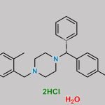 Meclizine USP Related Compound B CAS#: N/A