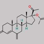 Medroxyprogesterone EP Impurity E CAS#: 32634-95-0