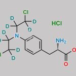 Melphalan D8 Hydrochloride CAS#: 1217854-43-7