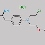Melphalan EP Impurity J Hydrochloride CAS#: N/A