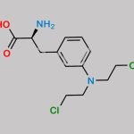 Melphalan Impurity 14 CAS#: 1088-80-8