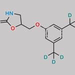Metaxalone D6 CAS#: 1189944-95-3