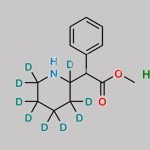 Methylphenidate D9 Hydrochloride CAS#: 1219804-02-0