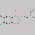 Metoclopramide CAS#: 364-62-5