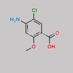 Metoclopramide EP Impurity C CAS#: 7206-70-4