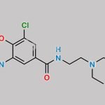 Metoclopramide Impurity 2 CAS#: 40258-71-7