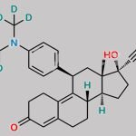 Mifepristone D6 CAS#: 1228097-18-4