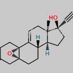 Mifepristone Impurity 4 CAS#: N/A
