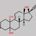 Mifepristone Impurity 6 CAS#: N/A