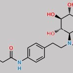 Mirabegron Impurity 22 (Lithium Salt) CAS#: N/A