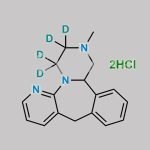 Mirtazapine d4 DIHCl CAS#: N/A