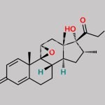 Mometasone EP Impurity Q CAS#: 83881-08-7