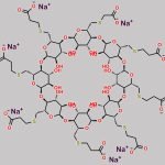 Mono Acetyl Sugammadex CAS#: 2412952-95-3