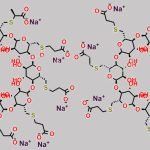 Mono-ISO-Sugammadex CAS#: N/A