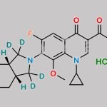 Moxifloxacin D4 Hydrochloride CAS#: N/A