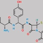 N-D phenylglycine Cefprozil CAS#: N/A