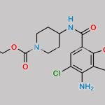 N-Desmethoxypropyl N-Carbethoxy Plucalopride CAS#: 137211-63-3