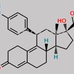 Ulipristal N-Desmethyl Impurity CAS#: 159681-67-1