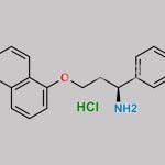 N-Didesmethyl Dapoxetine Hydrochloride CAS#: 2095189-99-2