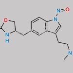 N-Dinitroso N-Desmethyl Zolmitriptan CAS#: N/A
