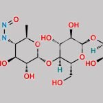 N-Nitroso Acarbose CAS#: N/A