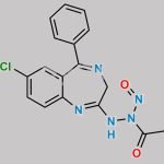 N-Nitroso Alprazolam USP Related Compound A CAS#: N/A