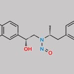 N-Nitroso Arformoterol CAS#: N/A