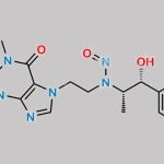 N-Nitroso Cafedrine CAS#: N/A